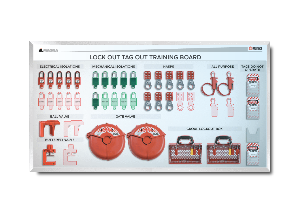Lock Out Tag Out Training Shadow Board - Dry-Erase Magnetic Industrial-Grade