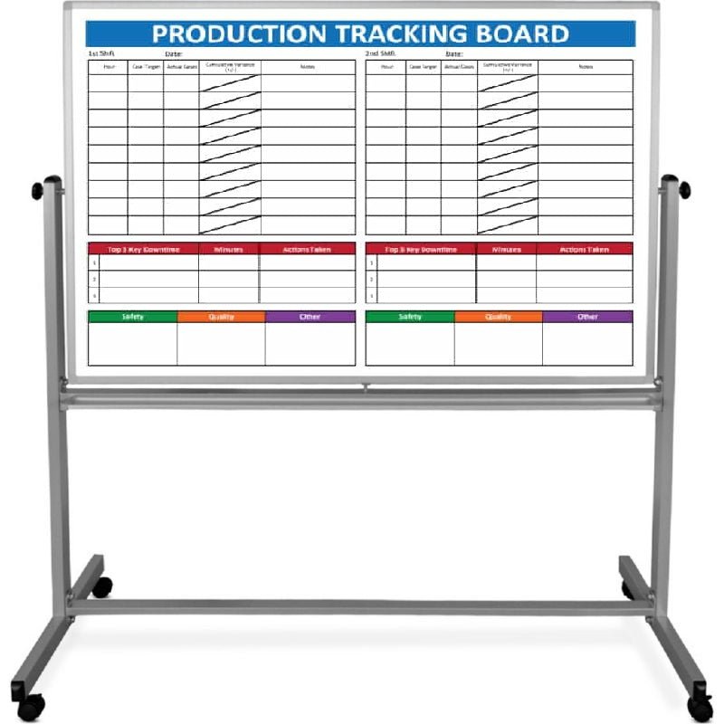 Custom Printed Rolling Magnetic Dry Erase Whiteboard - Double Sided Reversible - 96" x 48" - CYANvisuals