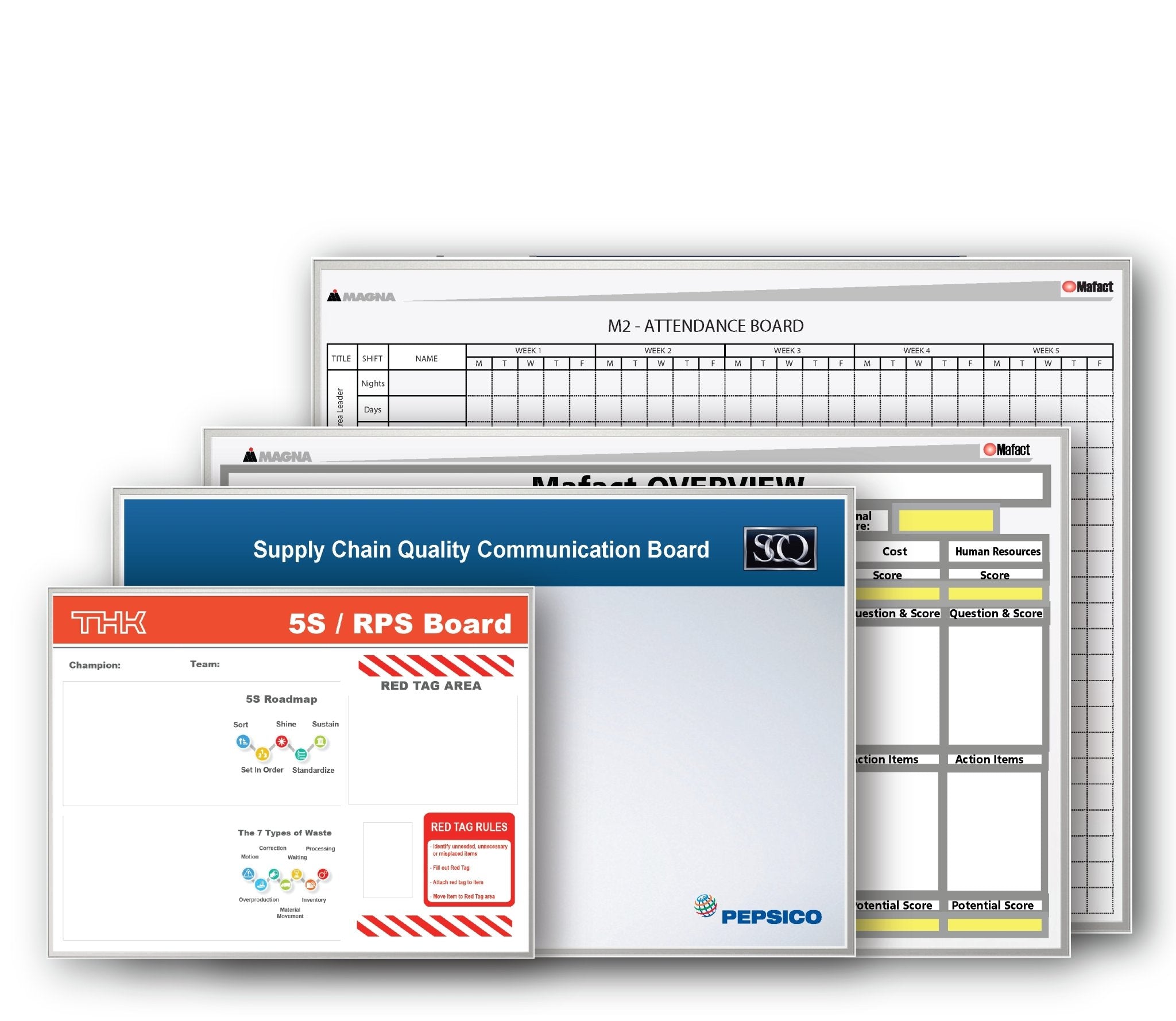 DAILY HUDDLE/ KANBAN - Dry Erase Magnetic Board - Industrial Grade Whiteboard (Custom Printed & Free Design Included) - CYANvisuals