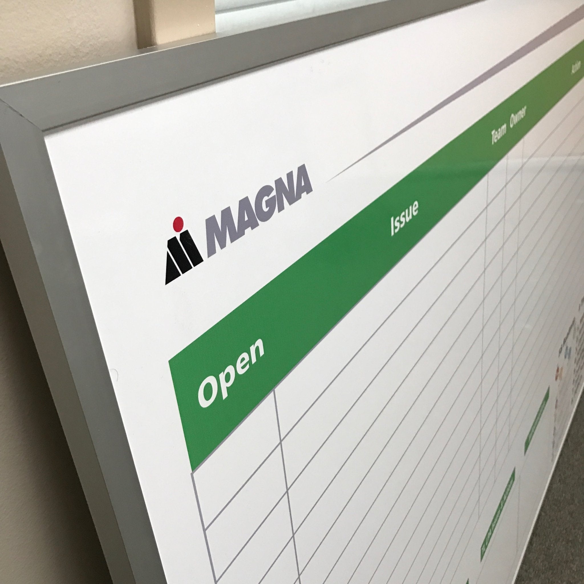 DAILY HUDDLE/ KANBAN - Dry Erase Magnetic Board - Industrial Grade Whiteboard (Custom Printed & Free Design Included) - CYANvisuals