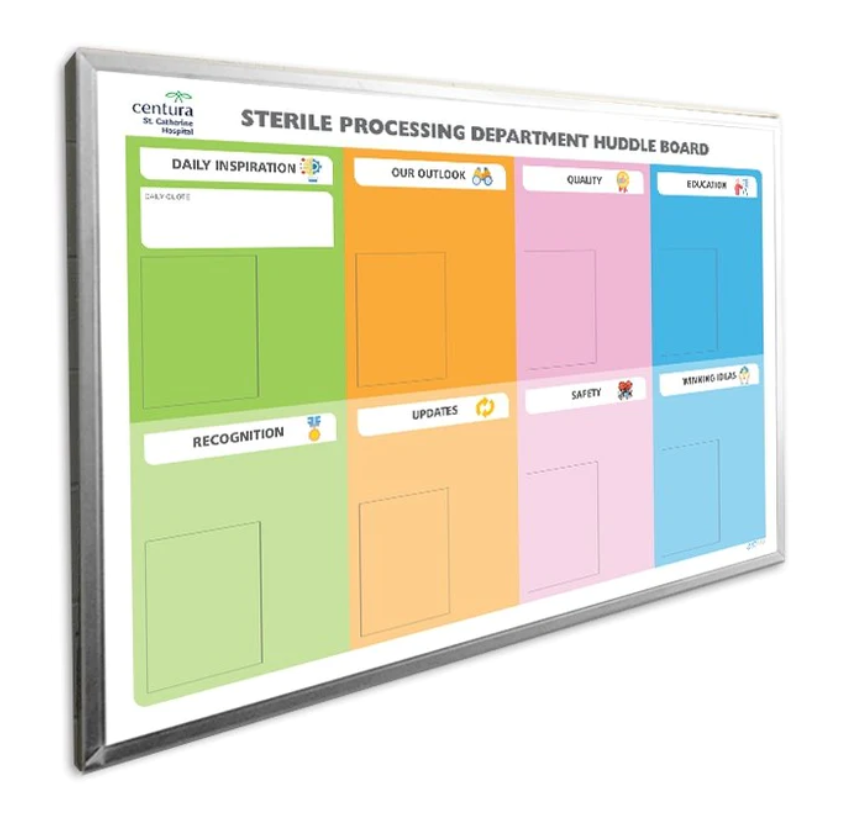 Industrial Grade Magnetic Dry Erase Whiteboard (Custom Printed)