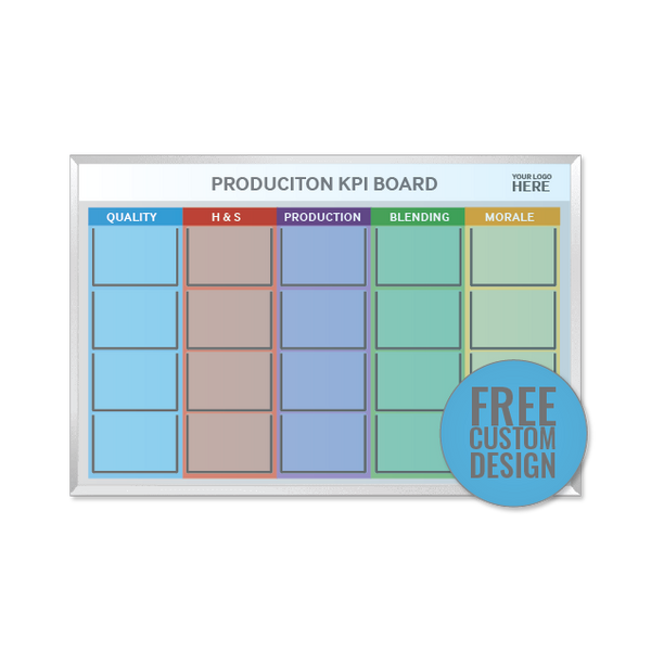 Tableau de suivi des KPI de production industrielle | Tableau blanc magnétique effaçable à sec de qualité industrielle - Conception gratuite