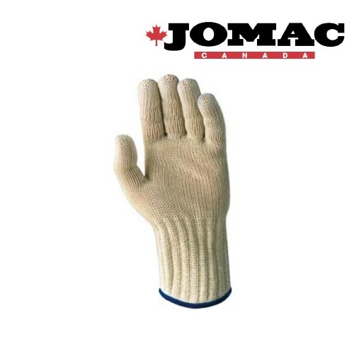 Handguard 2 Gloves - CYANvisuals