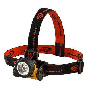 Septor® Headlamps - CYANvisuals