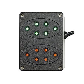 Traffic Control Systems - CYANvisuals