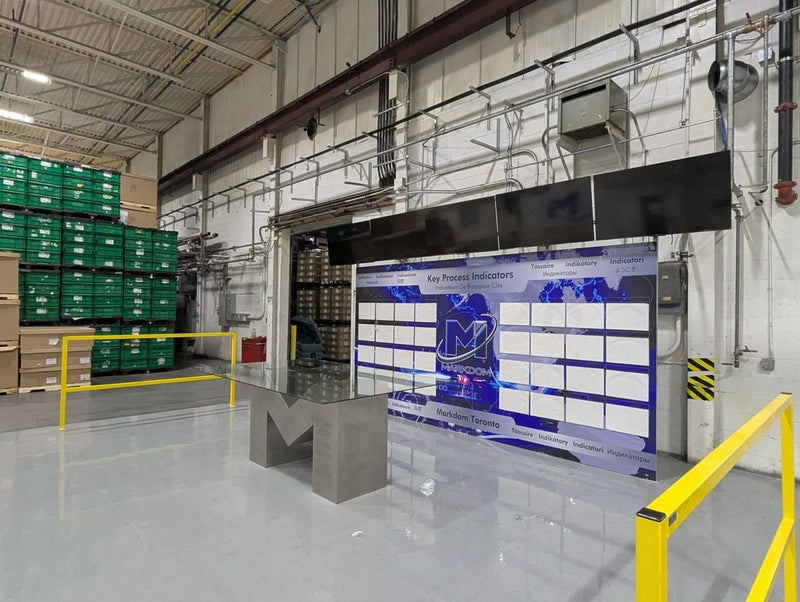 Custom-printed KPI visual management board wall in a manufacturing plant