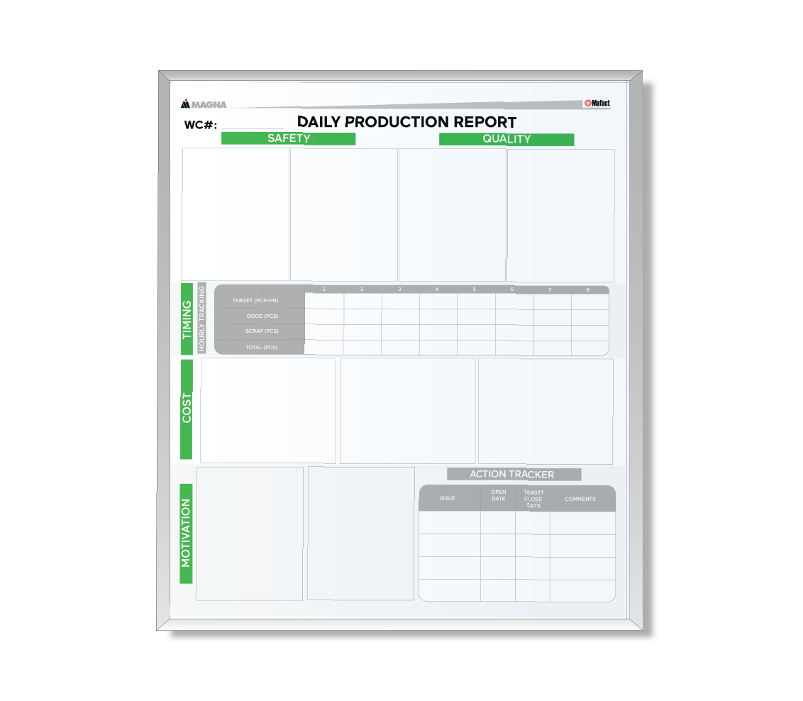MAGNA DAILY PRODUCTION KPI Tracking Whiteboard | Dry-Erase Magnetic Industrial-Grade