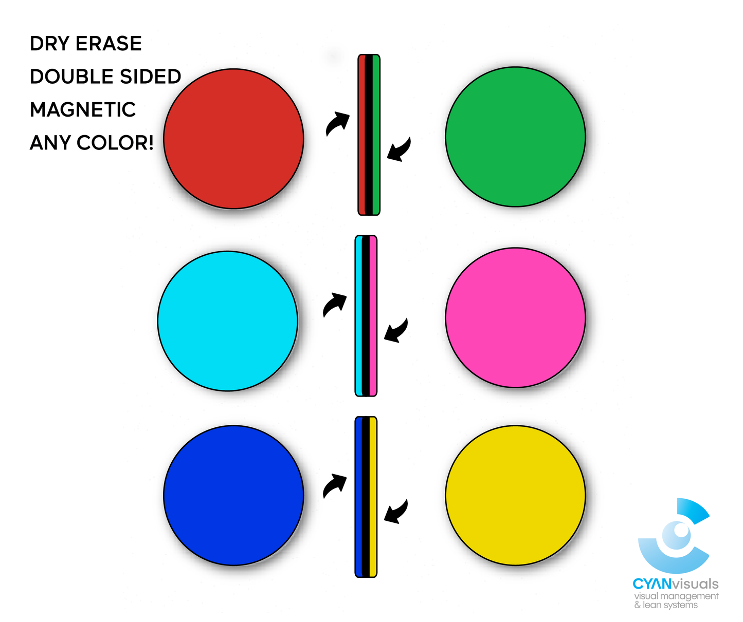 Dry Erase Double-Sided Reversible Magnets - Two Sided Flip Over Magnets. [ANY 2 COLOR]