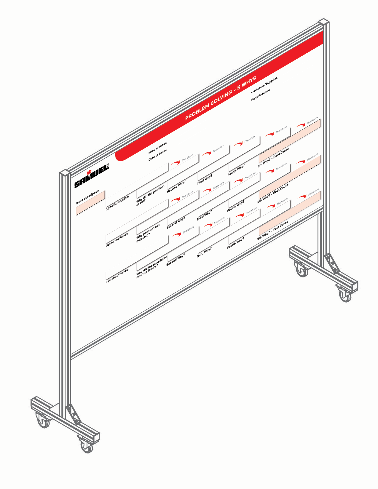 Heavy-Duty Mobile Whiteboard with Rolling Stand | 8-Foot 96-inch T-Slot Aluminum Frame | Free Custom Artwork | Single Sided.