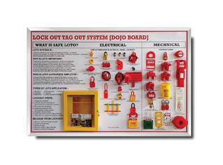 Lock Out Tag Out Training Shadow Board - Dry-Erase Magnetic Industrial ...