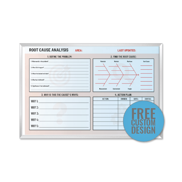 GET FREE DESIGN | ROOT CAUSE ANALYSIS Tracking Whiteboard | Dry-Erase Magnetic Industrial-Grade