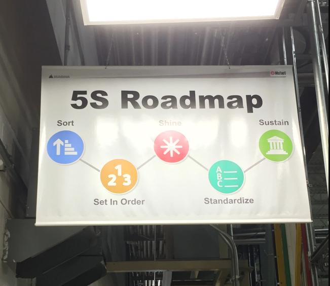 FREE DESIGN - 5S Initiative Custom Printed Flag for Outdoor and Indoor Use - Promote 5S in the Workplace.
