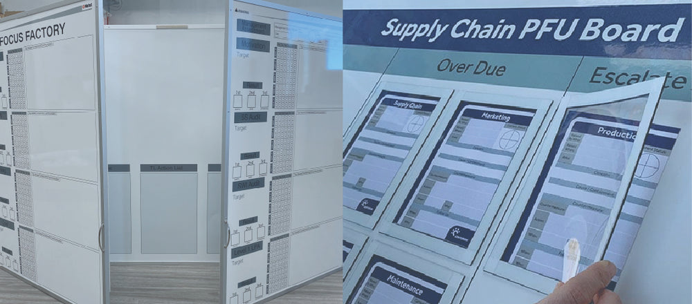 Custom Printed 5S, Lean & Visual Management Products - CYANvisuals