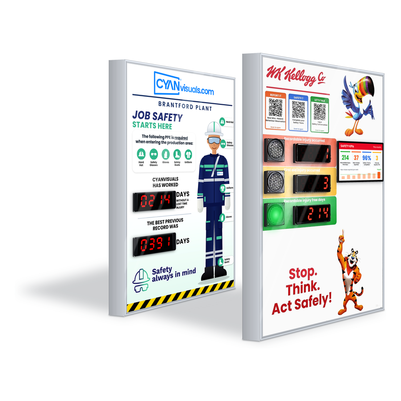 Digital safety scoreboards with LED day counters and KPI screen