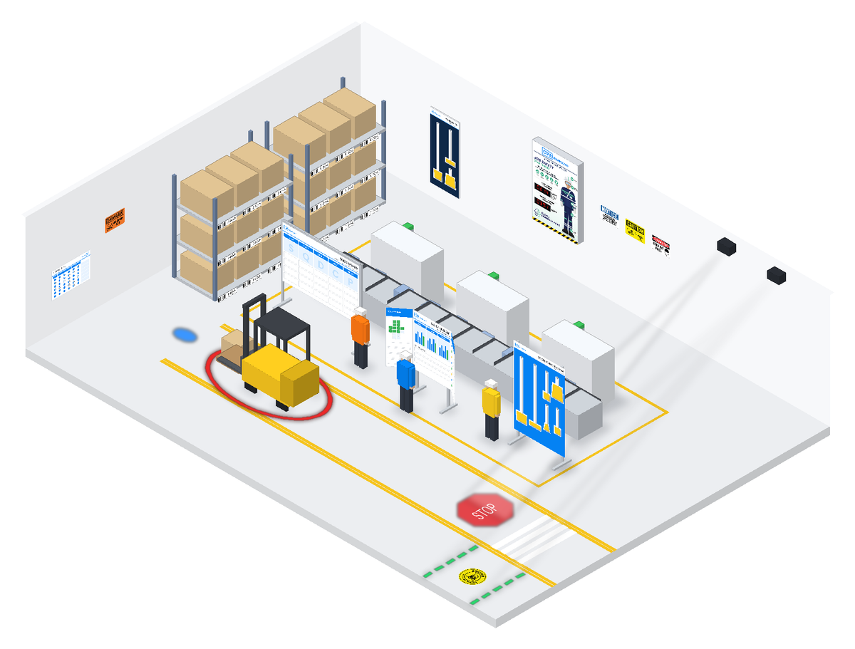 Factory floor showing CYANvisuals products in use: SQDC board, Huddle Station, 5S shadow boards, safety scoreboard, safety signs, projected STOP sign and lines, floor marking and rack labels