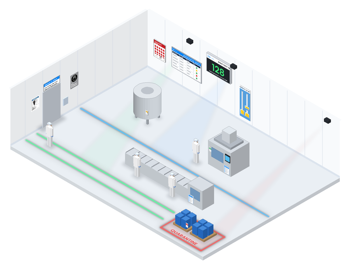Isometric GMP production suite with a batch status board, right-first-time scoreboard, gowning signs at the airlock, SOP holders and status tags on equipment, projected grade and walkway lines, and a projected quarantine zone around held pallets