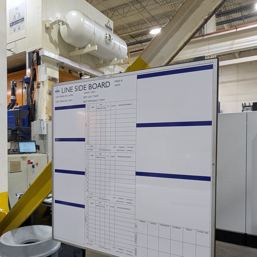 Line-side whiteboards beside a press line in an automotive plant