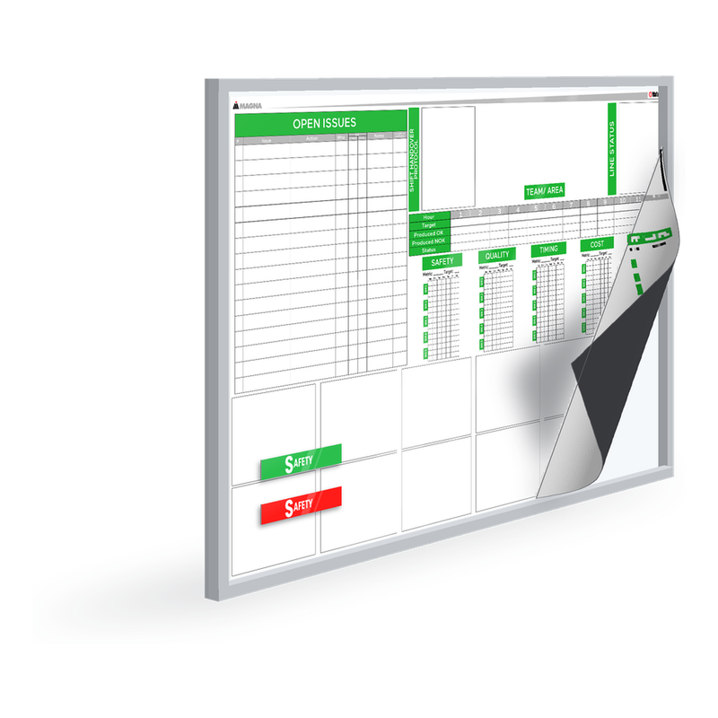 Magnetic overlay peeling off a framed visual management whiteboard
