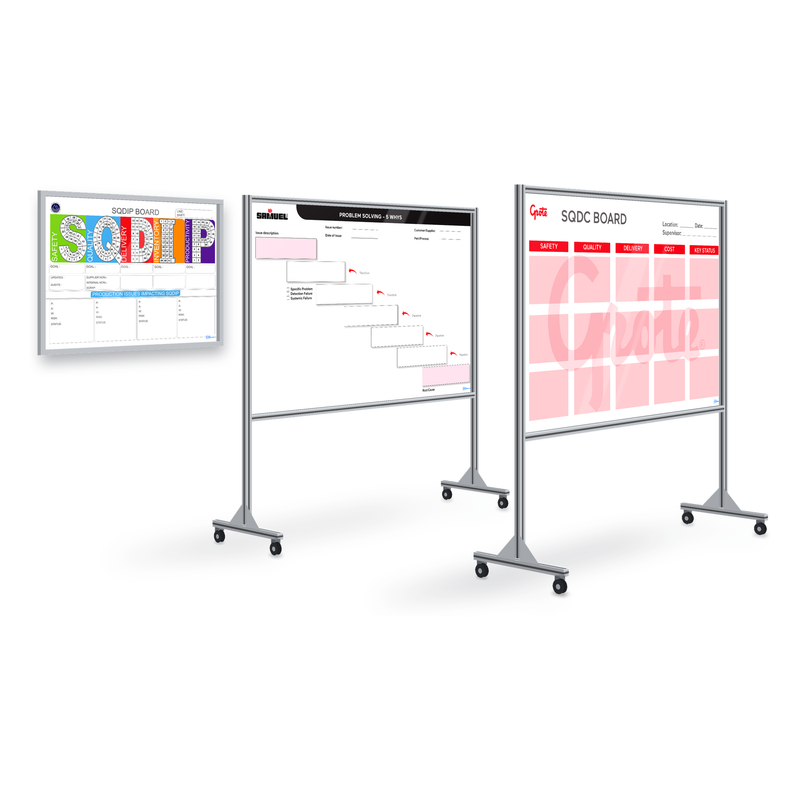 Visual Management Boards