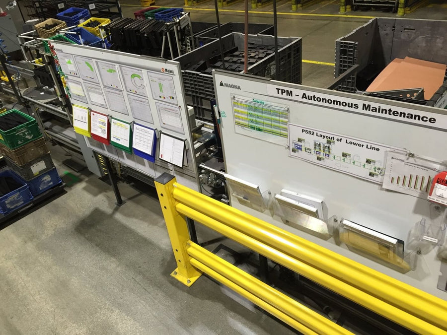 Autonomous maintenance board with document holders at a guarded machine