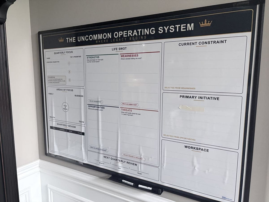 Leadership operating system board on an office wall