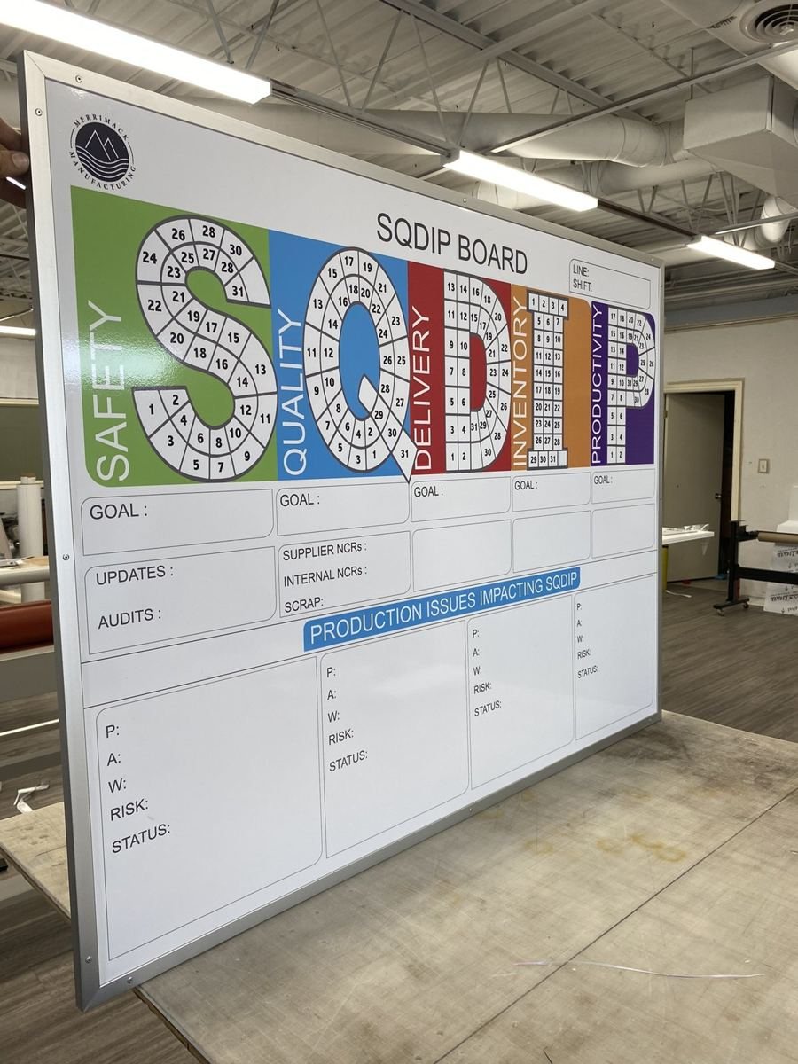 SQDIP tracking board printed to a plant's own layout