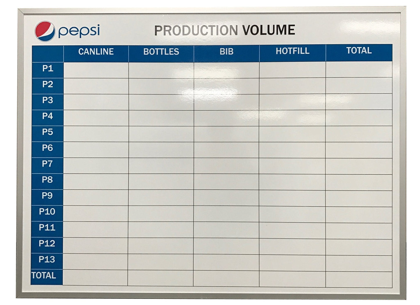 DAILY HUDDLE/ KANBAN - Dry Erase Magnetic Board - Industrial Grade Whiteboard (Custom Printed & Free Design Included) - CYANvisuals