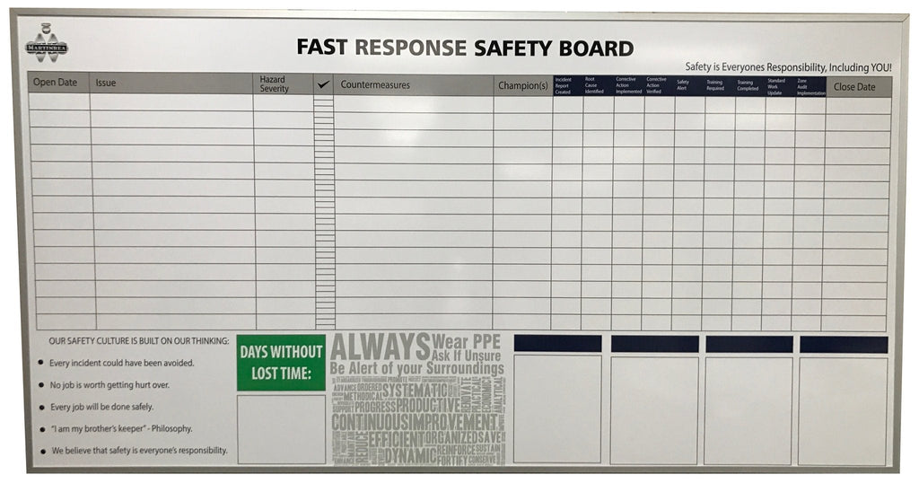 Fast Tracking Board Simple Format Quality GET FREE DESIGN | Patient Status Board - Hospital & Clinic | Dry Erase