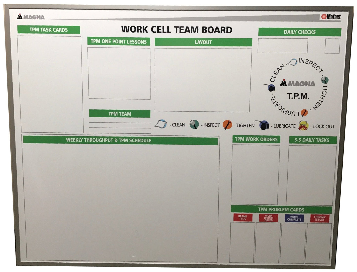 DAILY HUDDLE/ KANBAN - Dry Erase Magnetic Board - Industrial Grade Whiteboard (Custom Printed & Free Design Included) - CYANvisuals