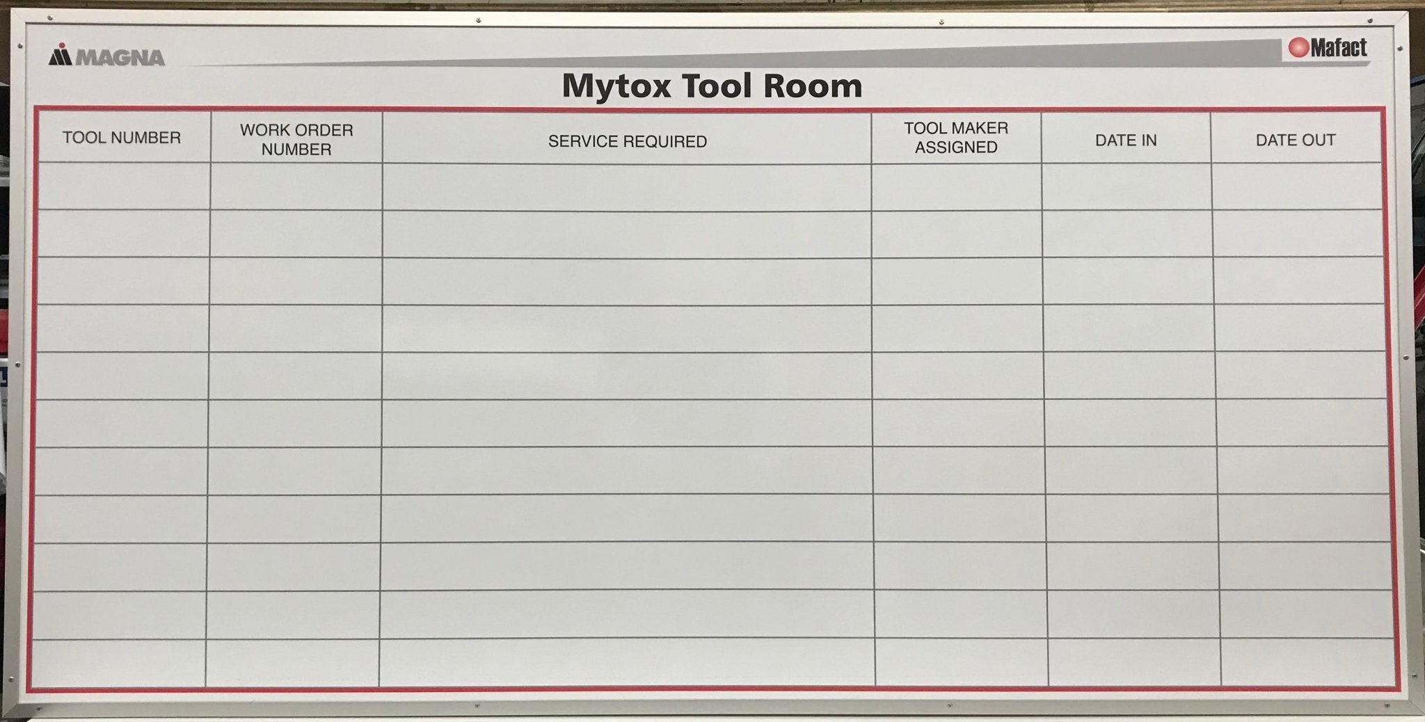 Manufacturing SQDC+ KPI Tracking Board | Dry-Erase Magnetic Industrial ...