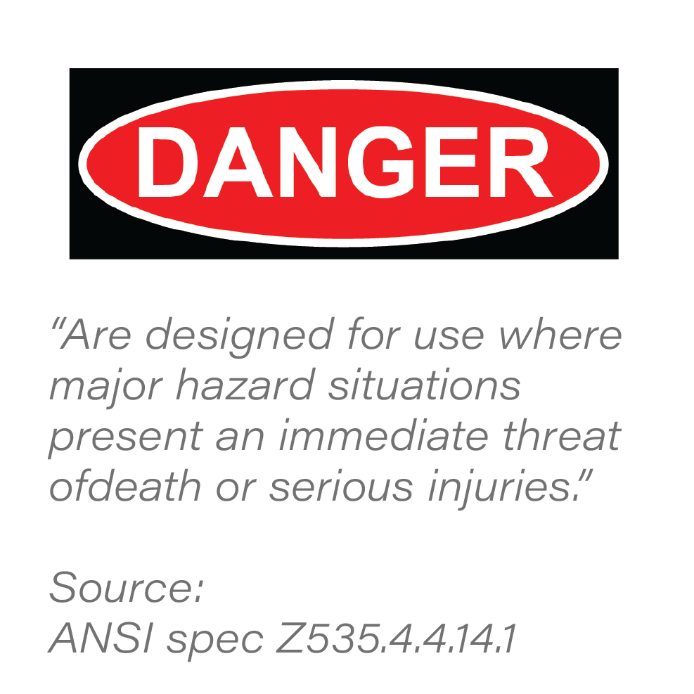 Danger Signs Are designed for use where major hazard situations present an immediate threat of death or serious injuries.