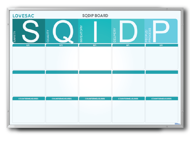 CEO KPI Tracking Whiteboard | Improve Efficiency with KPI Tracking Whiteboard | Dry-Erase Magnetic Industrial-Grade