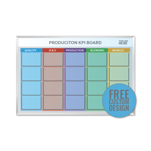 Custom Kpi Boards GET FREE DESIGN | Improve Efficiency with PRODUCTION KPI Tracking Whit