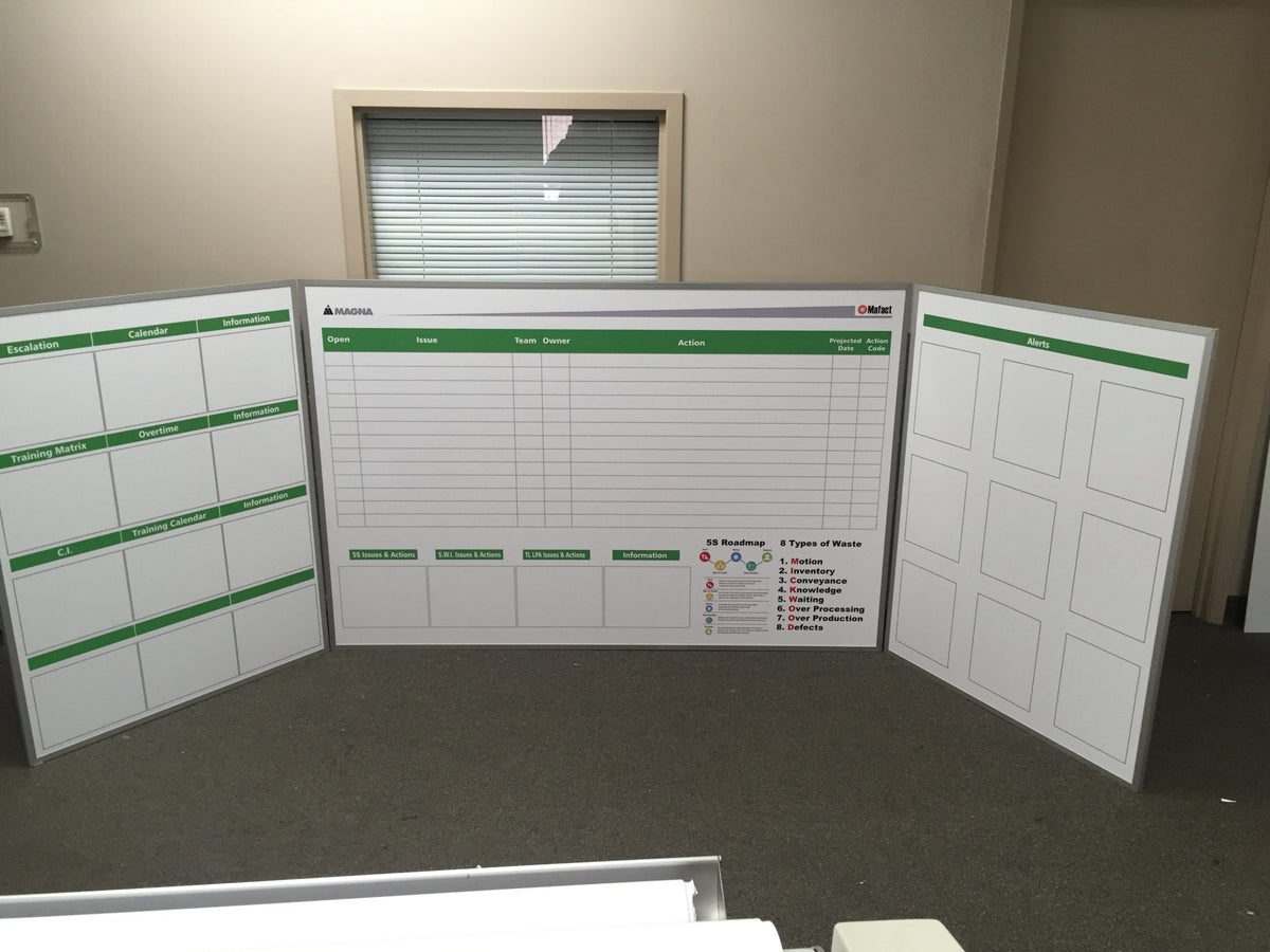 Industrial Tri-Fold Visual Management Board | Magnetic Dry-Erase | 3-P ...