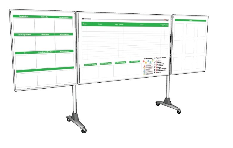 3-Panel Tri Board - Industrial Grade Magnetic Dry Erase Whiteboard (Custom Printed, Free Design) - CYANvisuals