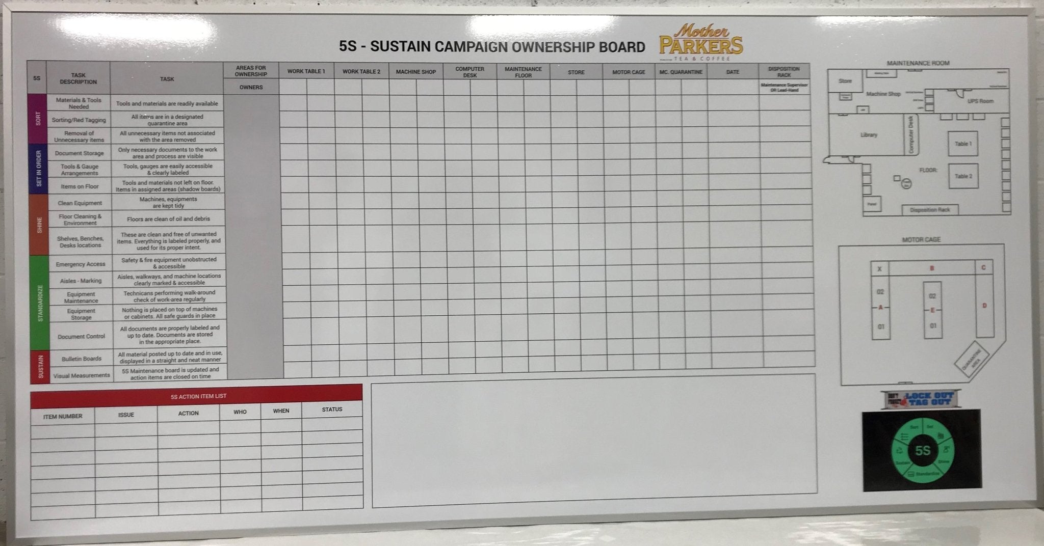 DAILY HUDDLE/ KANBAN - Dry Erase Magnetic Board - Industrial Grade Whiteboard (Custom Printed & Free Design Included) - CYANvisuals