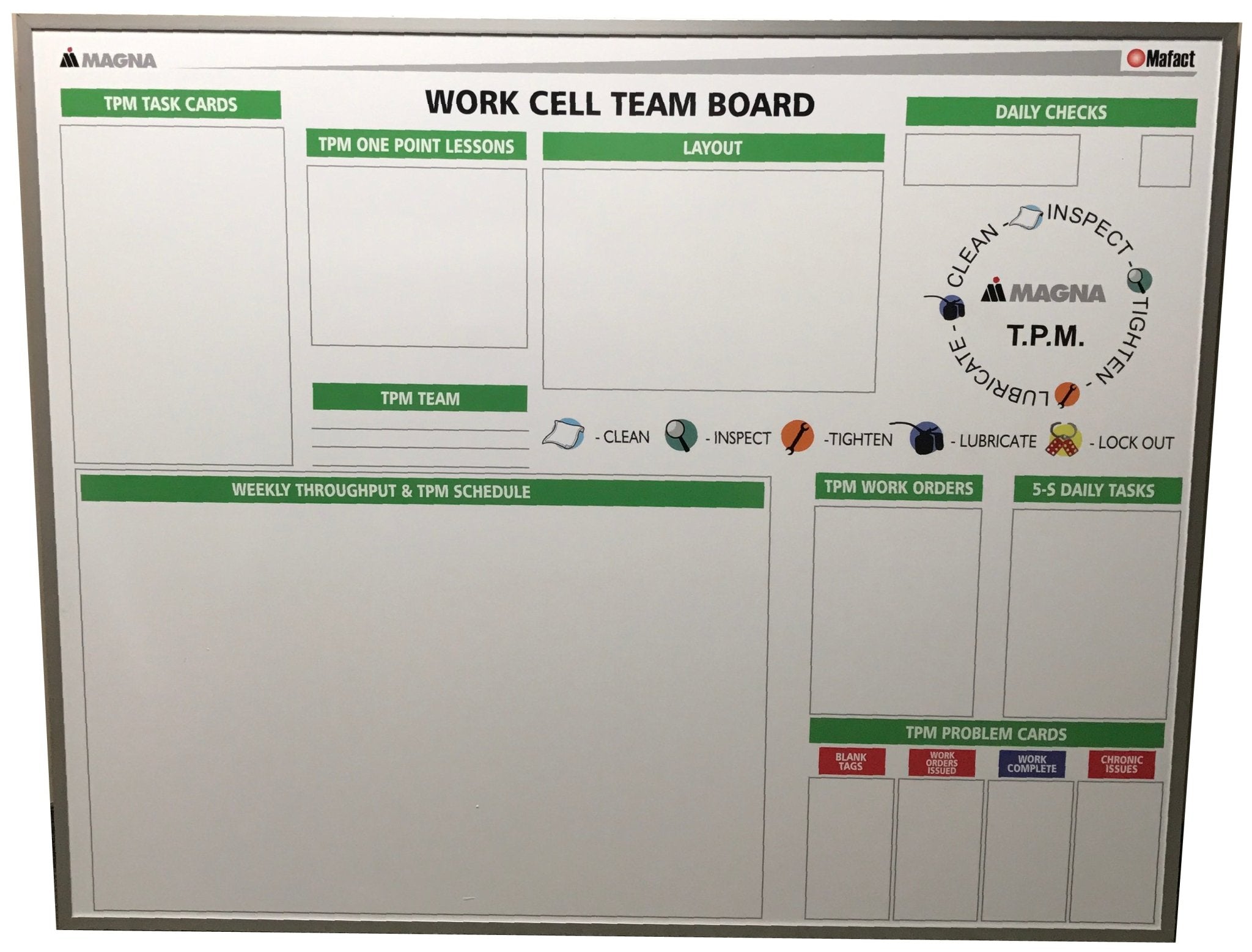 DAILY HUDDLE/ KANBAN - Dry Erase Magnetic Board - Industrial Grade Whiteboard (Custom Printed & Free Design Included) - CYANvisuals