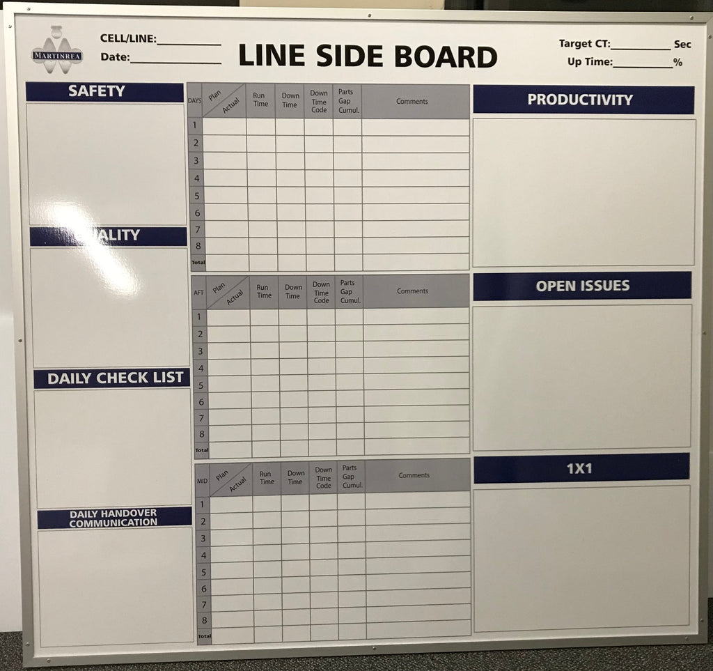 Fire Department Tactical Assignment Dry Erase Magnetic Board - Industr