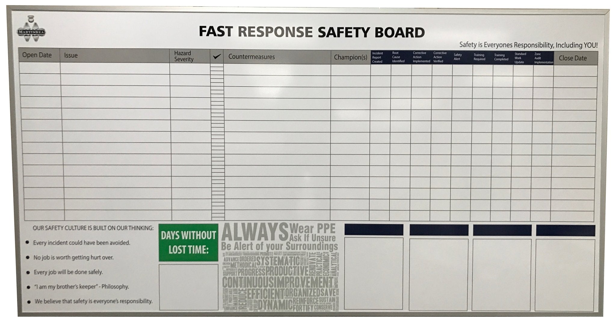 Fire Department Tactical Assignment Dry Erase Magnetic Board - Industrial Grade Whiteboard (Custom Printed & Free Design Included) - CYANvisuals