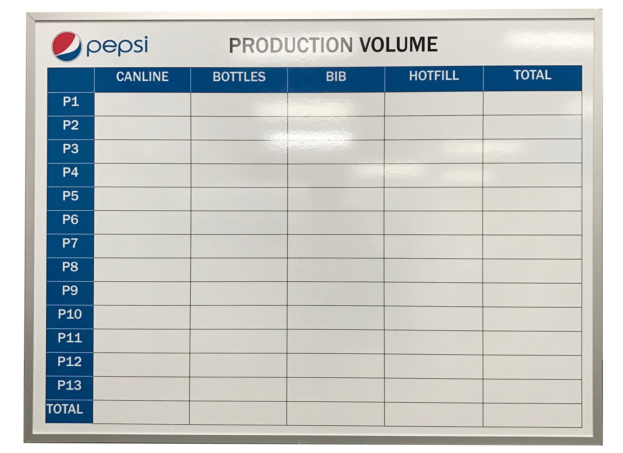 Industrial Grade Magnetic Dry Erase Whiteboard (Custom Printed) - CYANvisuals