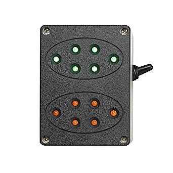 Traffic Control Systems - TCS 3000 Sure-Dock - CYANvisuals